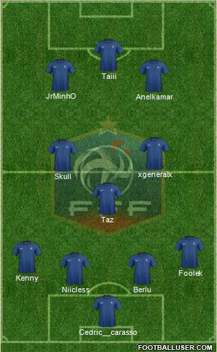 France Formation 2011