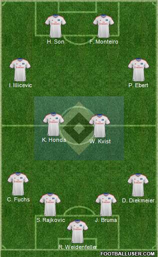 Hamburger SV Formation 2011
