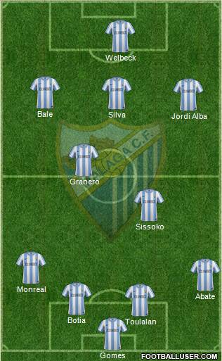 Málaga C.F., S.A.D. Formation 2011