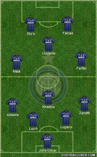 F.C. Internazionale Formation 2011