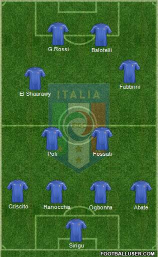 Italy Formation 2011