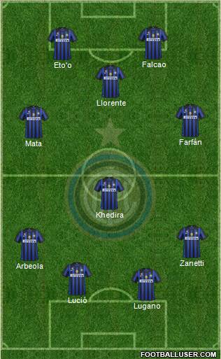F.C. Internazionale Formation 2011