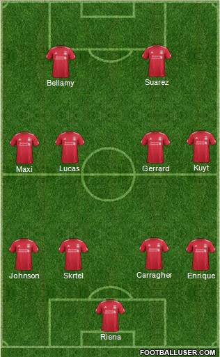 Liverpool Formation 2011