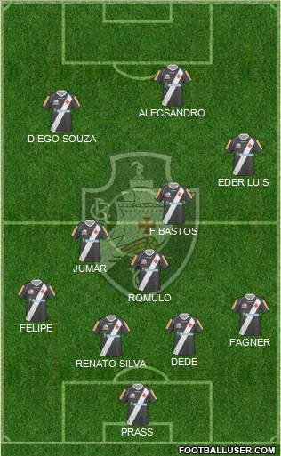 CR Vasco da Gama Formation 2011