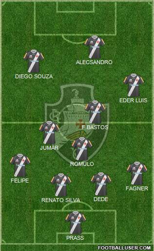 CR Vasco da Gama 4-3-3 football formation