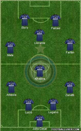 F.C. Internazionale Formation 2011