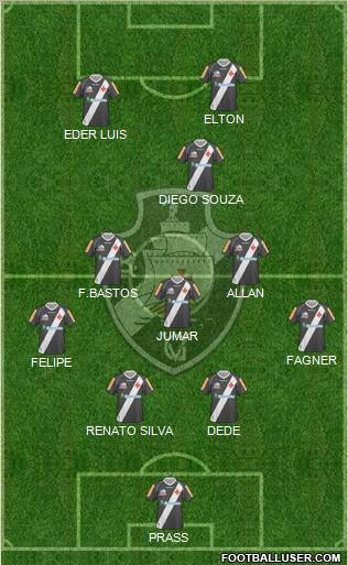 CR Vasco da Gama football formation