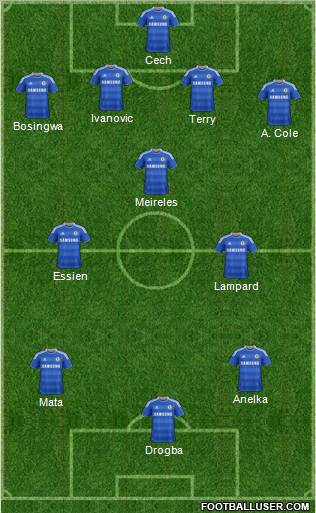 Chelsea Formation 2011