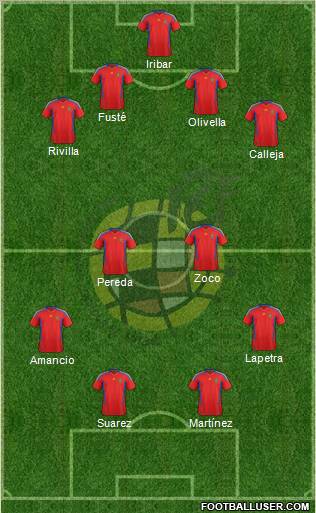 Spain Formation 2011