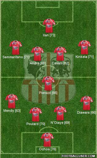 Athletic Club Ajaccien Football Formation 2011