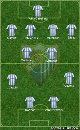 Málaga C.F., S.A.D. Formation 2011