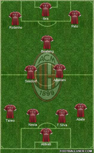 A.C. Milan Formation 2011