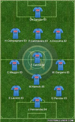 Napoli Formation 2011