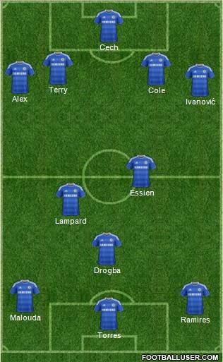 Chelsea Formation 2011