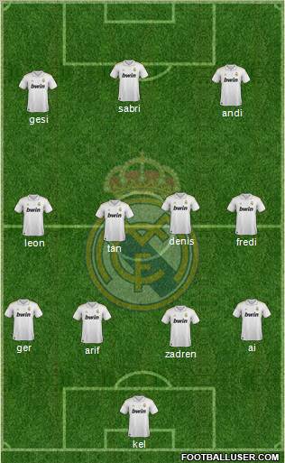 Real Madrid C.F. Formation 2011