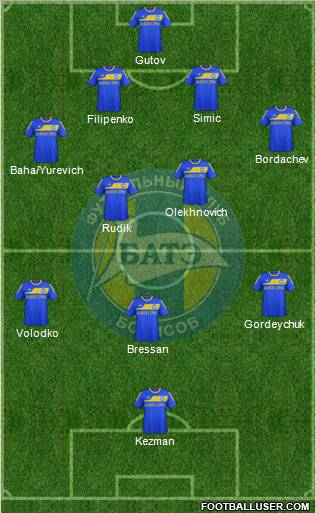BATE Borisov Formation 2011