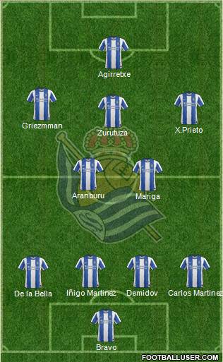 Real Sociedad S.A.D. Formation 2011