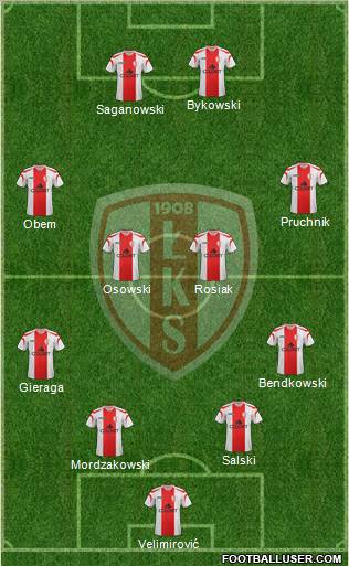 Lodzki Klub Sportowy Formation 2011