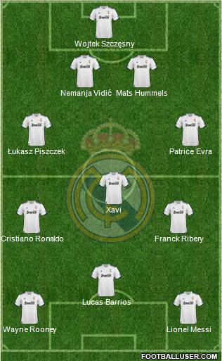 R. Madrid Castilla Formation 2011