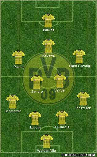 Borussia Dortmund Formation 2011