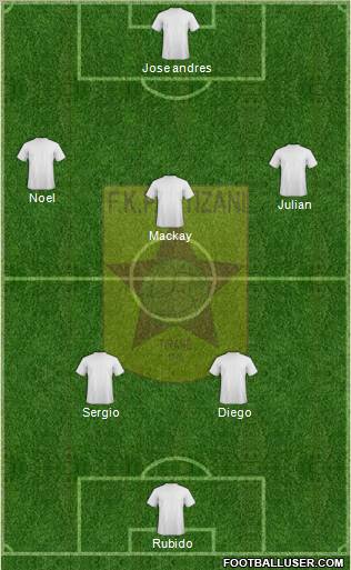 KF Partizani Tiranë football formation