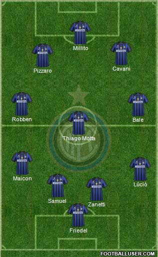 F.C. Internazionale Formation 2011