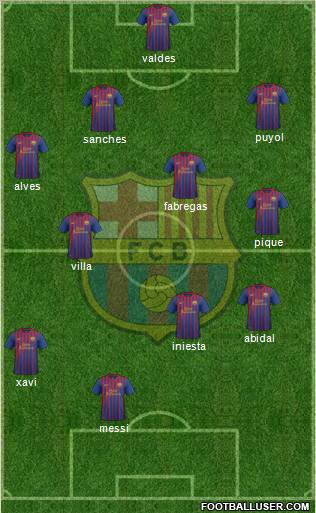F.C. Barcelona Formation 2011