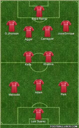 Liverpool Formation 2011