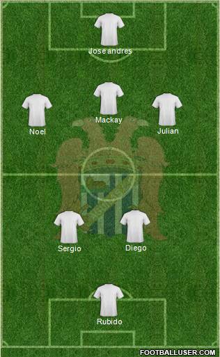 Águilas C.F. Formation 2011