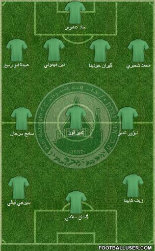 Maccabi Ahi Nazareth Formation 2011