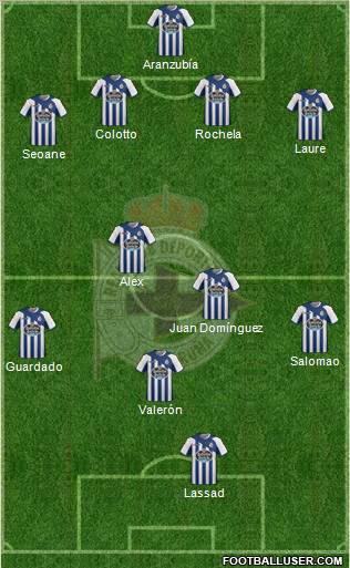 R.C. Deportivo de La Coruña S.A.D. Formation 2011