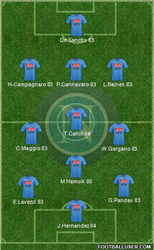 Napoli Formation 2011