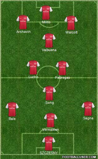 Arsenal Formation 2011