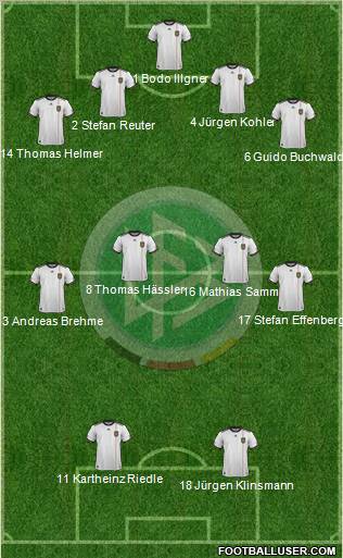 Germany Formation 2011