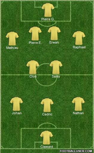 Champions League Team Formation 2011