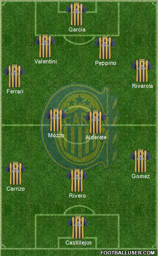 Rosario Central Formation 2011