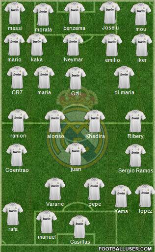Real Madrid C.F. Formation 2011