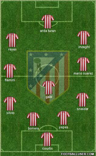 C. Atlético Madrid S.A.D. Formation 2011
