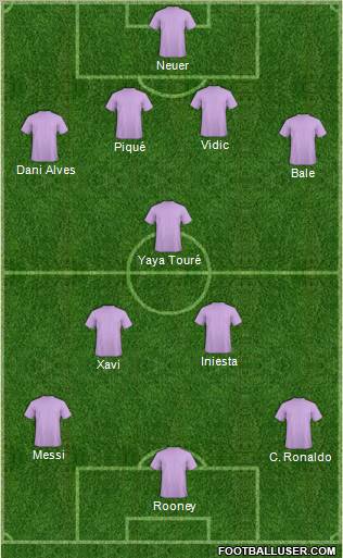 Dream Team Formation 2011