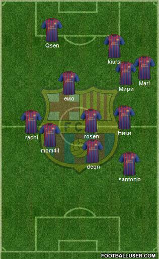 F.C. Barcelona Formation 2011