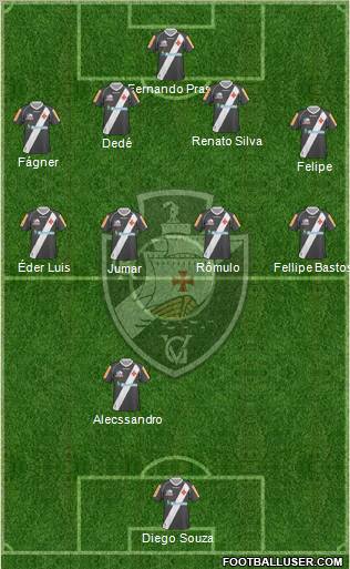 CR Vasco da Gama football formation