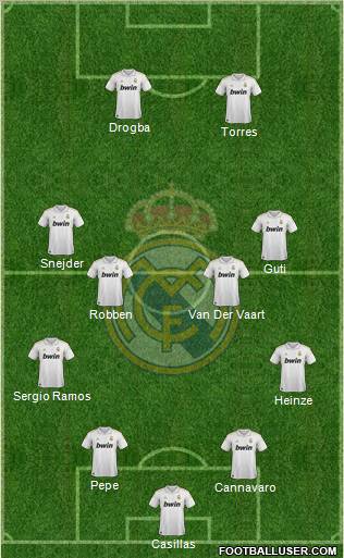 Real Madrid C.F. Formation 2011