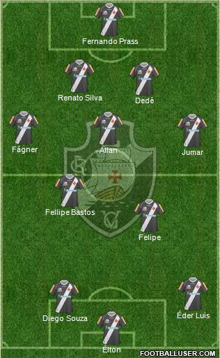 CR Vasco da Gama football formation