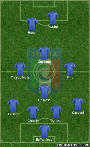 Italy Formation 2011