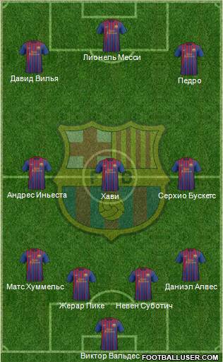 F.C. Barcelona Formation 2011