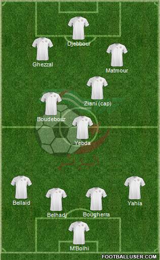 Algeria Formation 2011