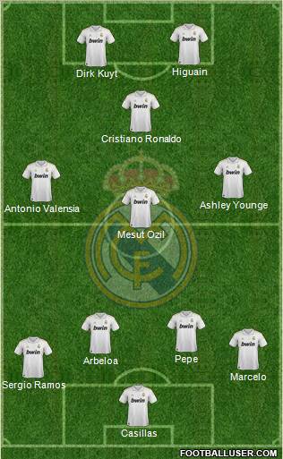 Real Madrid C.F. Formation 2011