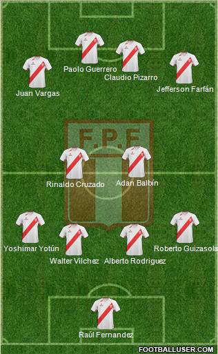 Peru Formation 2011