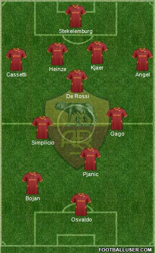 AS Roma Formation 2011