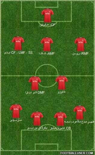 Charlton Athletic Formation 2011